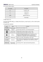 Предварительный просмотр 39 страницы Micno KE600 Series Manual