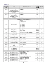 Предварительный просмотр 48 страницы Micno KE600 Series Manual