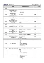 Предварительный просмотр 63 страницы Micno KE600 Series Manual