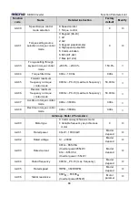 Предварительный просмотр 69 страницы Micno KE600 Series Manual