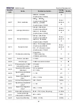 Предварительный просмотр 70 страницы Micno KE600 Series Manual