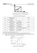 Предварительный просмотр 91 страницы Micno KE600 Series Manual