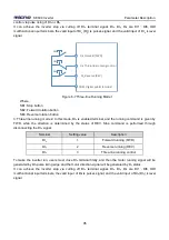 Предварительный просмотр 98 страницы Micno KE600 Series Manual