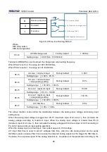 Предварительный просмотр 99 страницы Micno KE600 Series Manual