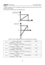 Предварительный просмотр 100 страницы Micno KE600 Series Manual