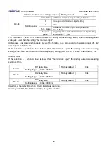 Предварительный просмотр 102 страницы Micno KE600 Series Manual