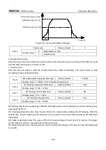 Предварительный просмотр 112 страницы Micno KE600 Series Manual