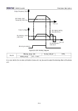 Предварительный просмотр 113 страницы Micno KE600 Series Manual