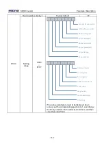 Предварительный просмотр 115 страницы Micno KE600 Series Manual