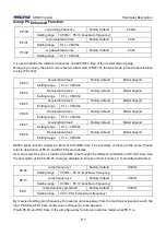 Предварительный просмотр 120 страницы Micno KE600 Series Manual