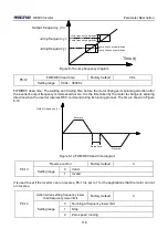 Предварительный просмотр 121 страницы Micno KE600 Series Manual