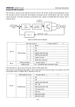 Предварительный просмотр 137 страницы Micno KE600 Series Manual