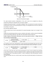 Предварительный просмотр 158 страницы Micno KE600 Series Manual