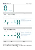 Предварительный просмотр 166 страницы Micno KE600 Series Manual