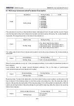 Предварительный просмотр 187 страницы Micno KE600 Series Manual