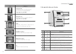 Preview for 9 page of MiCo BioMed 9S101 User Manual