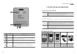 Preview for 10 page of MiCo BioMed 9S101 User Manual