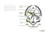 Preview for 4 page of miCoach SMART BALL User Manual