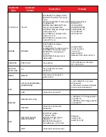 Предварительный просмотр 11 страницы MICODUS ML208G User Manual