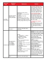 Предварительный просмотр 12 страницы MICODUS ML208G User Manual