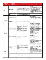 Предварительный просмотр 13 страницы MICODUS ML208G User Manual