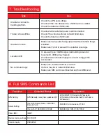 Предварительный просмотр 7 страницы MICODUS ML808G User Manual