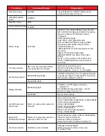 Предварительный просмотр 8 страницы MICODUS ML808G User Manual