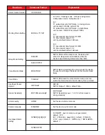 Предварительный просмотр 9 страницы MICODUS ML808G User Manual