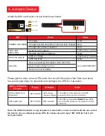 Preview for 4 page of MICODUS MV501G User Manual