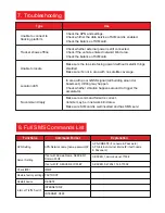 Preview for 7 page of MICODUS MV55G User Manual