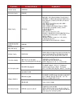 Предварительный просмотр 8 страницы MICODUS MV55G User Manual