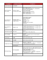 Preview for 9 page of MICODUS MV55G User Manual