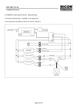 Предварительный просмотр 18 страницы Micom Autodoor EDM MD-S Series Installation Manual