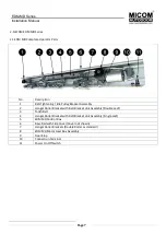 Preview for 7 page of Micom Autodoor EDM-MD Series Installation Manual