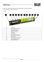 Preview for 8 page of Micom Autodoor EDM-MD Series Installation Manual