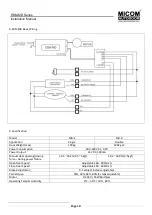 Preview for 18 page of Micom Autodoor EDM-MD Series Installation Manual