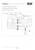 Preview for 20 page of Micom Autodoor EDM-MD Series Installation Manual