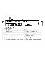 Preview for 5 page of Micom Autodoor EDM NII Series Operation Manual