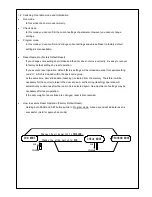 Preview for 6 page of Micom Autodoor EDM NII Series Operation Manual