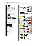 Preview for 12 page of Micom Autodoor EDM NII Series Operation Manual