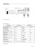 Предварительный просмотр 26 страницы Micom Autodoor Smart Swing 3 Installation Manual