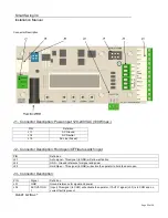 Предварительный просмотр 32 страницы Micom Autodoor Smart Swing 3 Installation Manual