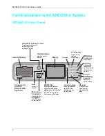 Предварительный просмотр 22 страницы Micom 3f Owner'S Manual