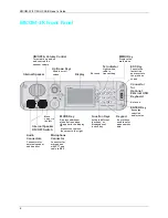 Предварительный просмотр 24 страницы Micom 3f Owner'S Manual