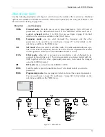 Предварительный просмотр 33 страницы Micom 3f Owner'S Manual