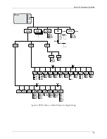 Предварительный просмотр 97 страницы Micom 3f Owner'S Manual