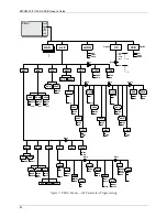 Предварительный просмотр 98 страницы Micom 3f Owner'S Manual