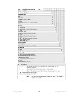 Preview for 60 page of Micom ALSTOM P341 Technical Data Sheet