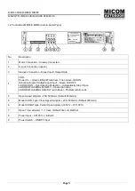 Preview for 5 page of Micom EDM MM50 Installation Instructions Manual