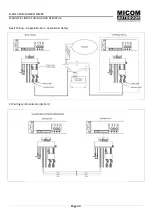 Preview for 20 page of Micom EDM MM50 Installation Instructions Manual